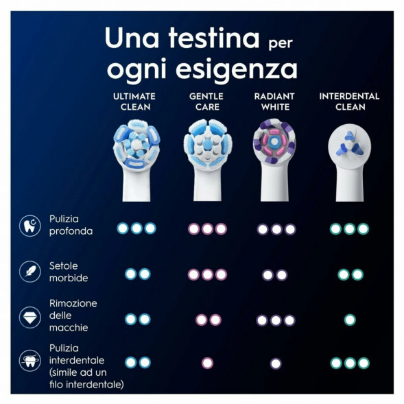 Сменные насадки Oral-B iO Series Ultimate Clean 360, 8 шт., черный в Тюмени