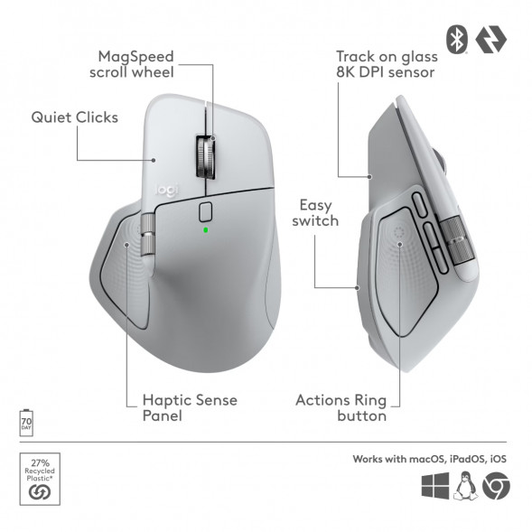 Мышь Logitech MX Master 4 for Mac, White Silver в Тюмени